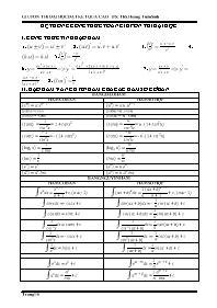 Hệ thống công thức Toán giúp ôn thi đại học